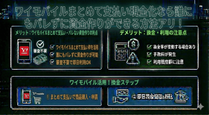 ワイモバイルまとめて支払い現金化なら誰にもバレずに資金作りができる方法アリ！