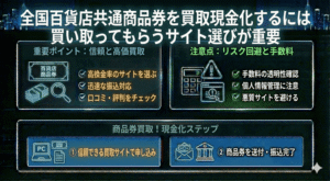 全国百貨店共通商品券を買取現金化するには買い取ってもらうサイト選びが重要