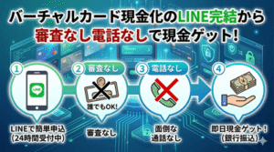 バーチャルカード現金化のLINE完結から審査なし電話なしで現金ゲット！